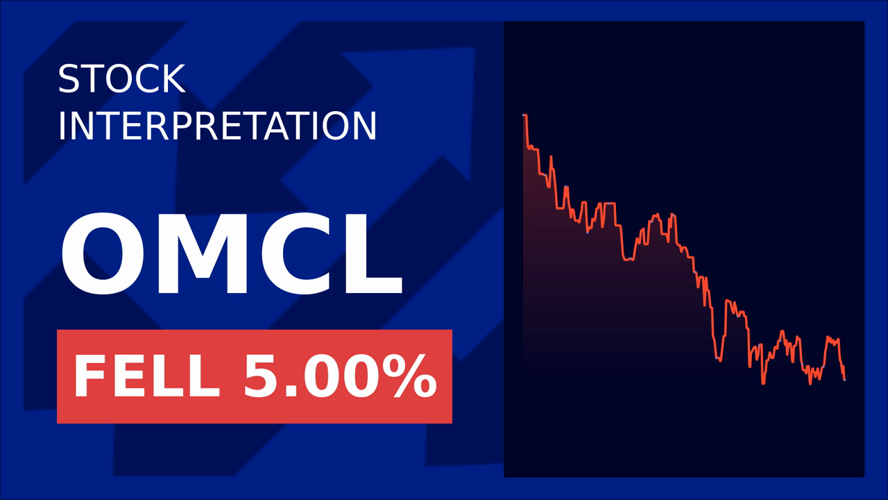 Omnicell Stock Soars: Profits Up, $75M Buyback Announced!