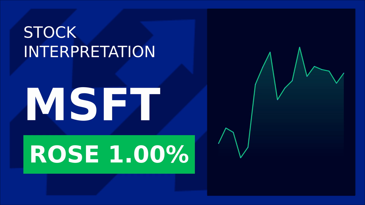 Microsoft's $6.5B Deal: Stocks Soar 1.03%!