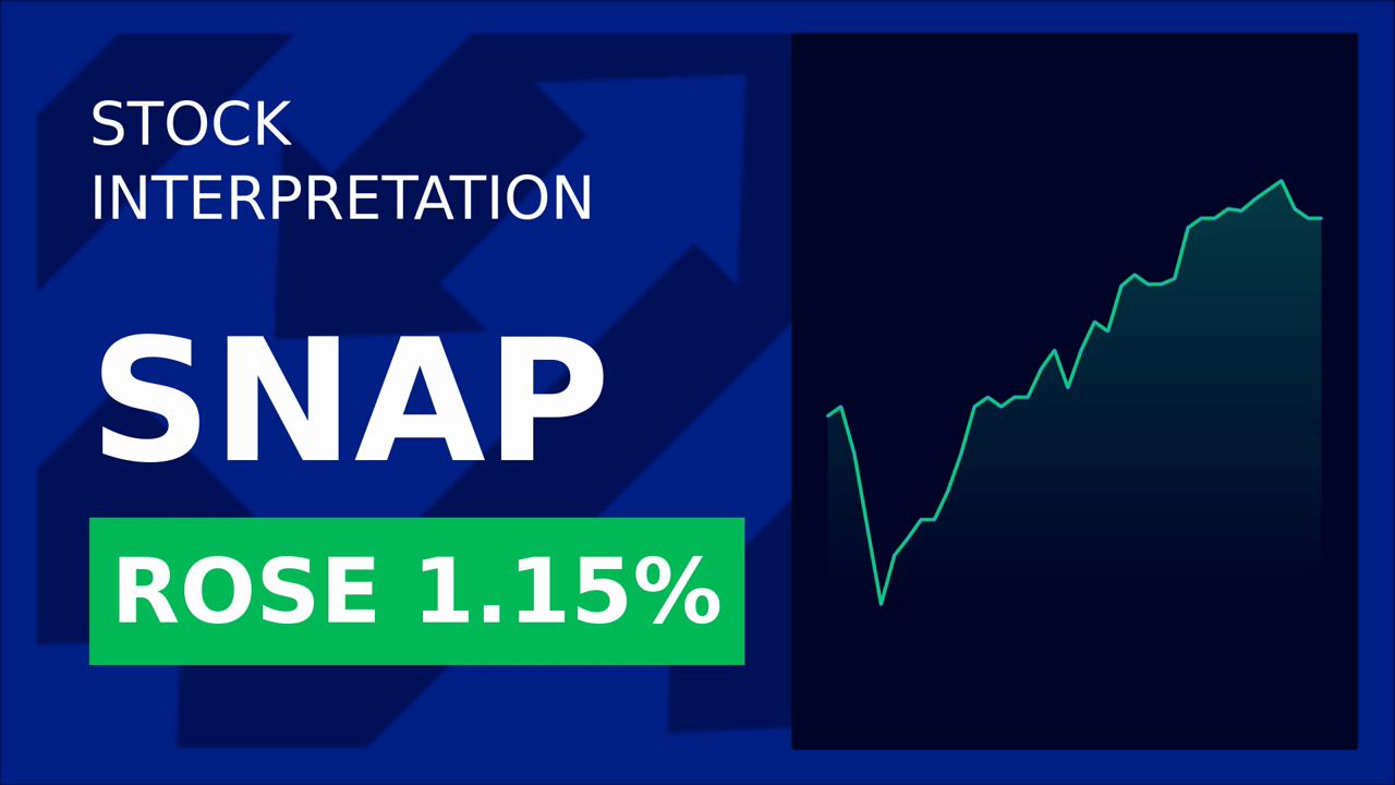 Snap Stocks Soar: AI Beauty Revolution Unveiled!