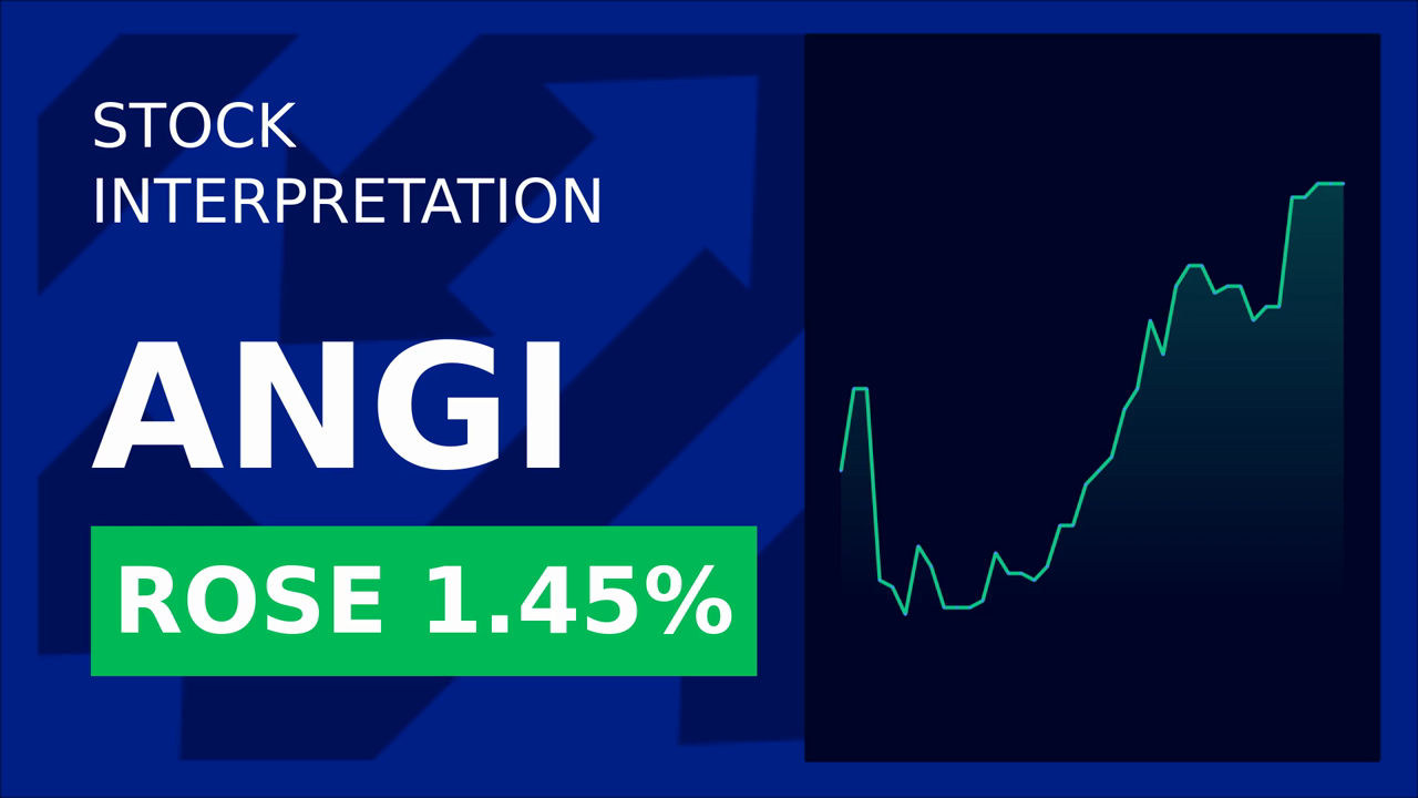 Angi Inc. Stock Surges: IAC & Vimeo's Conference Impact