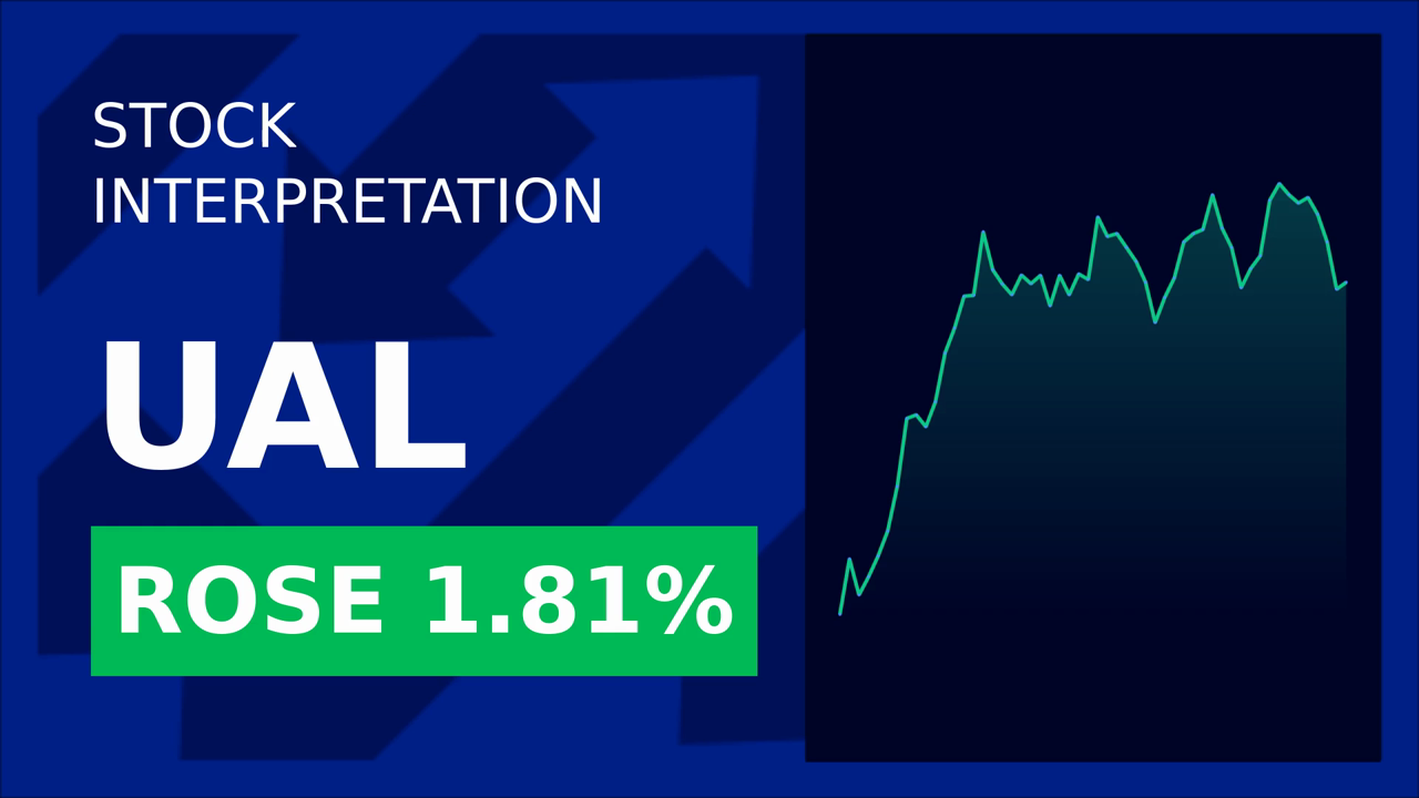 United Airlines Soars as Frontier Expands Routes!