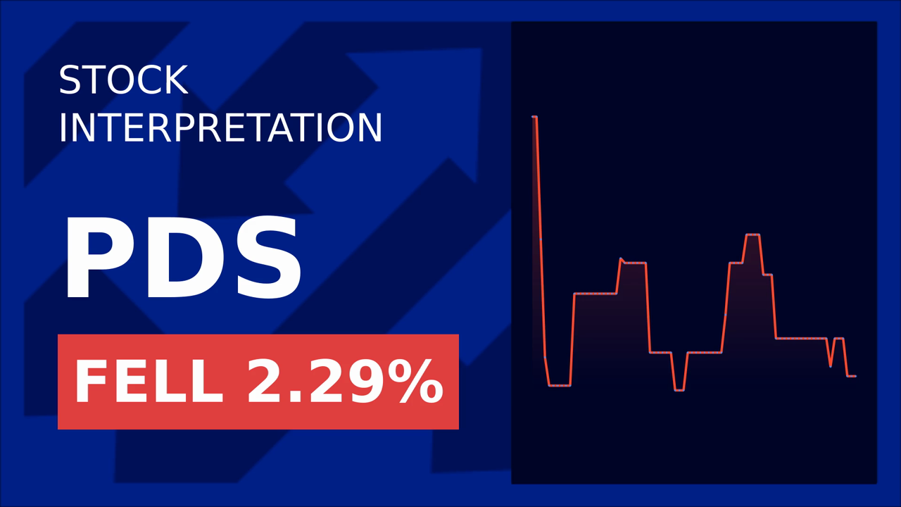 Precision Drilling Shares Plunge Amid Global Uncertainty