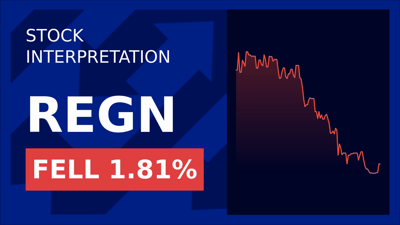 Regeneron Stock Drops: Amgen's Antitrust Win Shakes Market