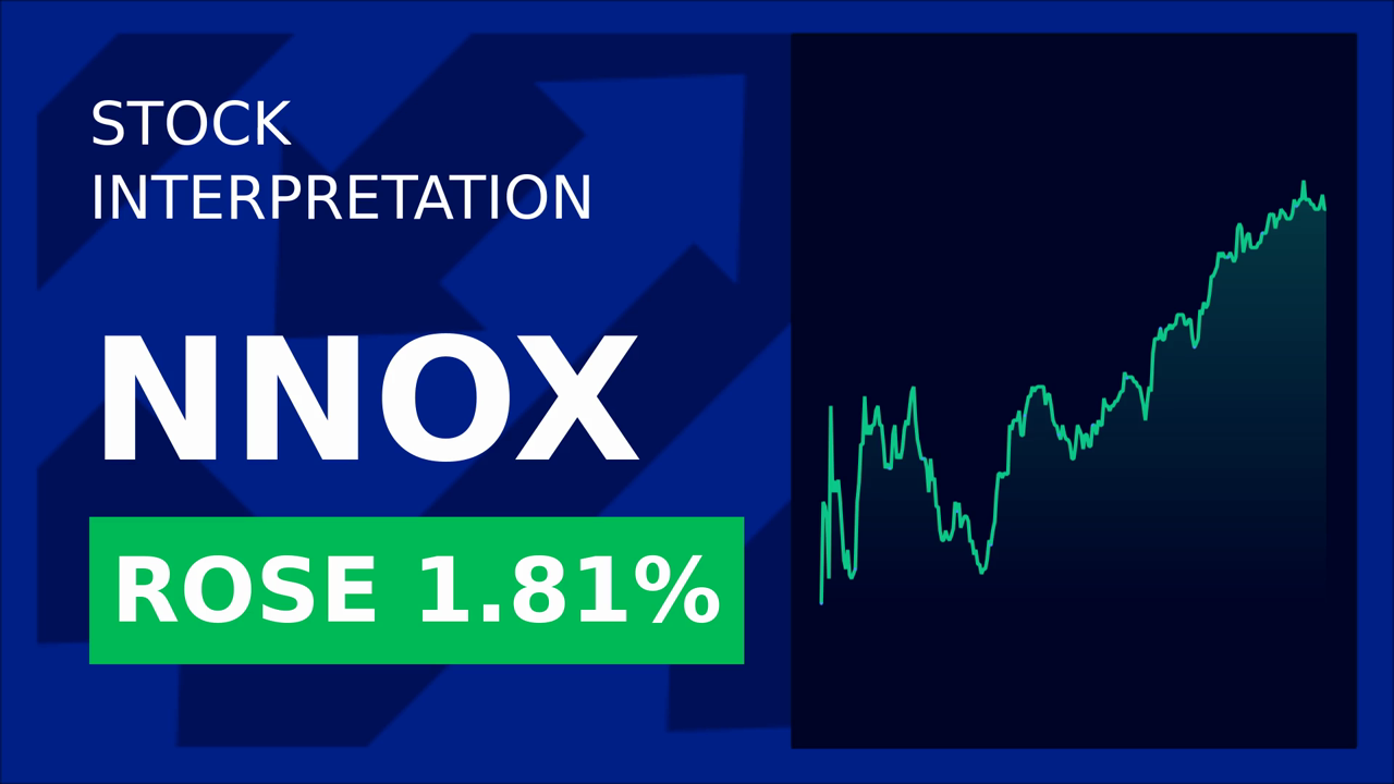 Nano-X Imaging Stock Surges 1.91% on Q1 2025 Earnings!