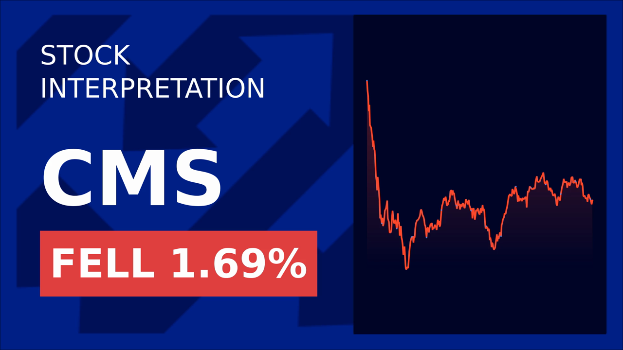 CMS Energy Drops: Morgan Stanley's New Target