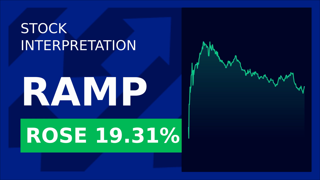 Liveramp Stock Drops Despite Earnings Beat: Why?