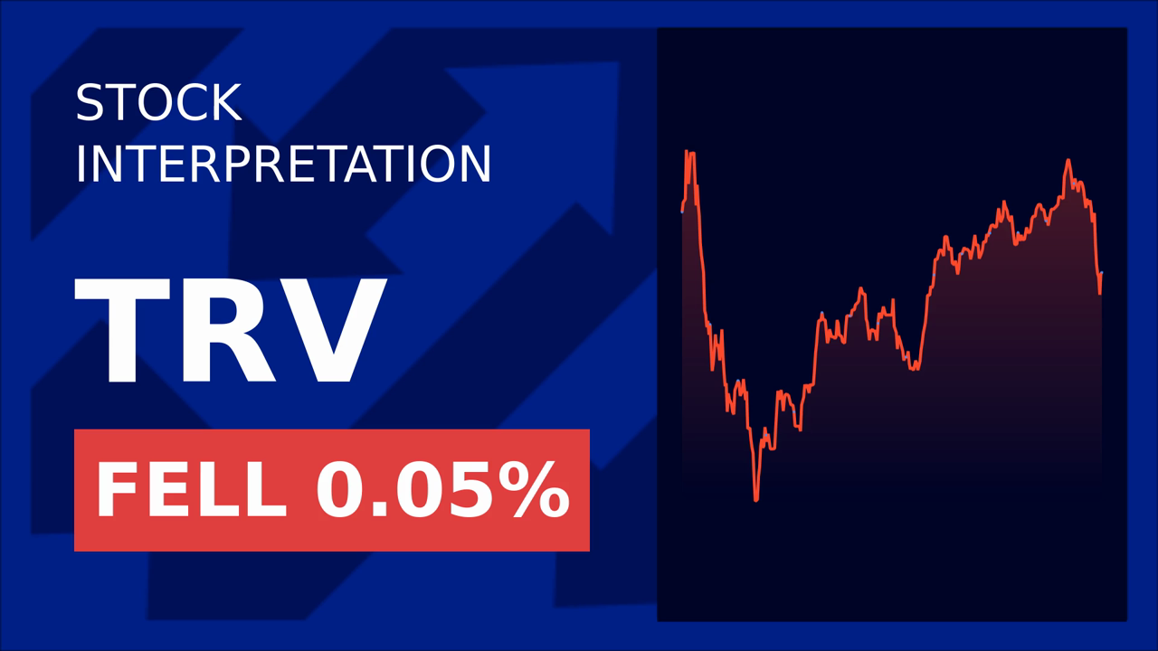 Travelers Stock Surges: Goldman Sachs Boosts Target!