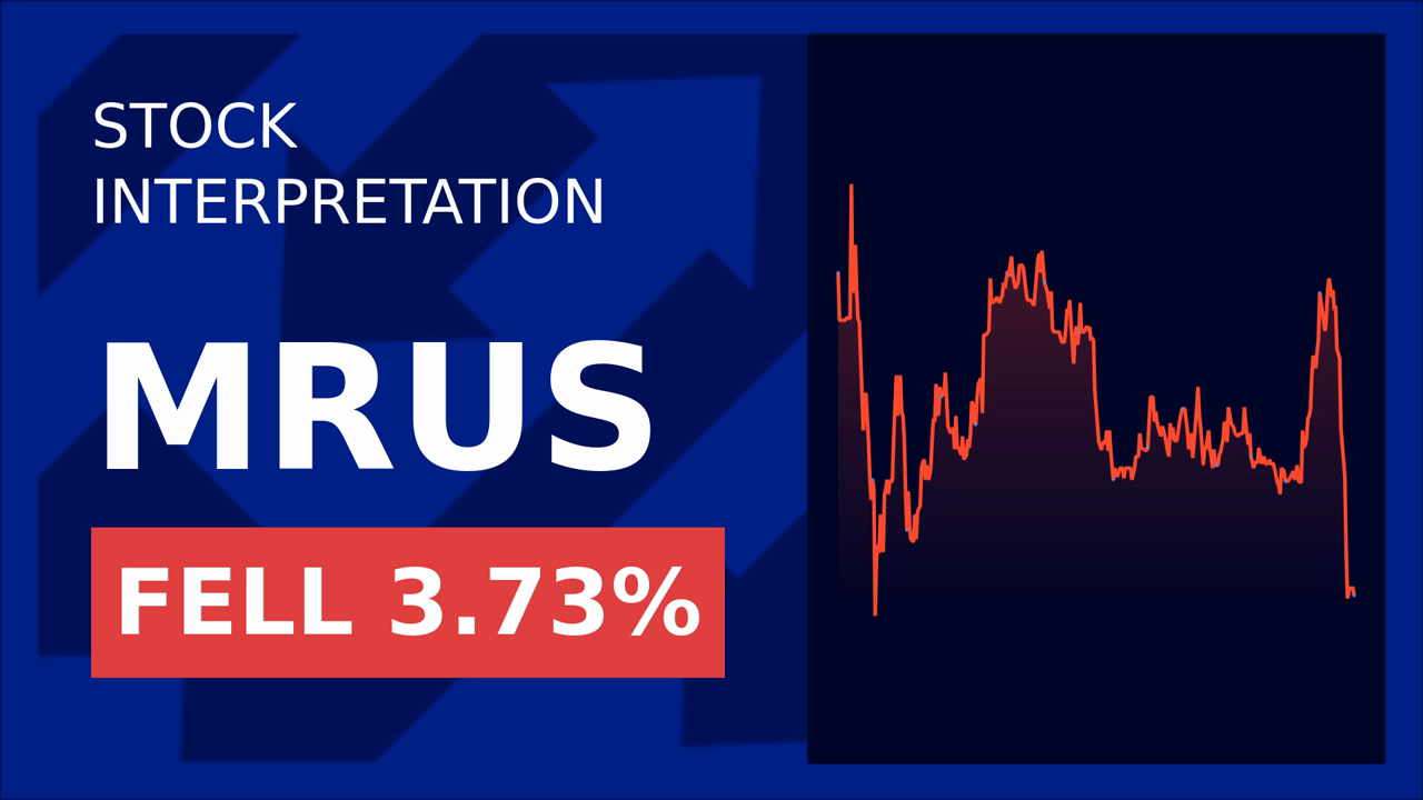 Merus N.V. Shares Surge 15% on Positive Clinical Data!