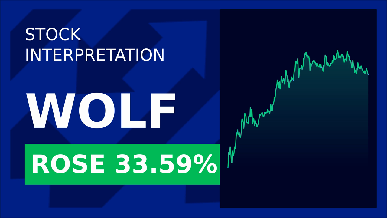 Wolfspeed Stock Soars Despite Bankruptcy Filing!