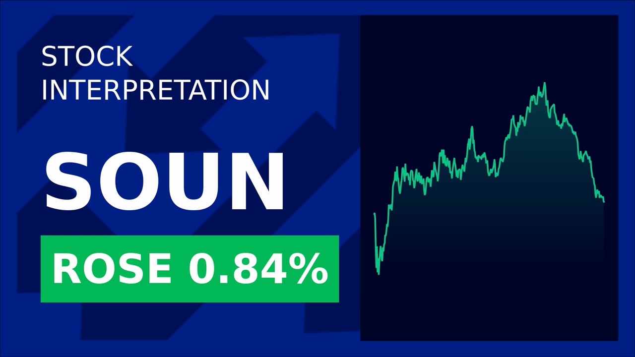 SoundHound AI Stock Surges 2.41% Amid Lawsuit Drama!