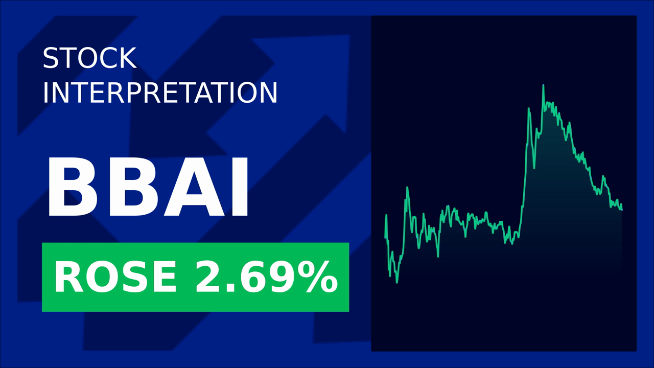 Bigbear.Ai Shares Surge 5.24% Amid Lawsuit Drama!
