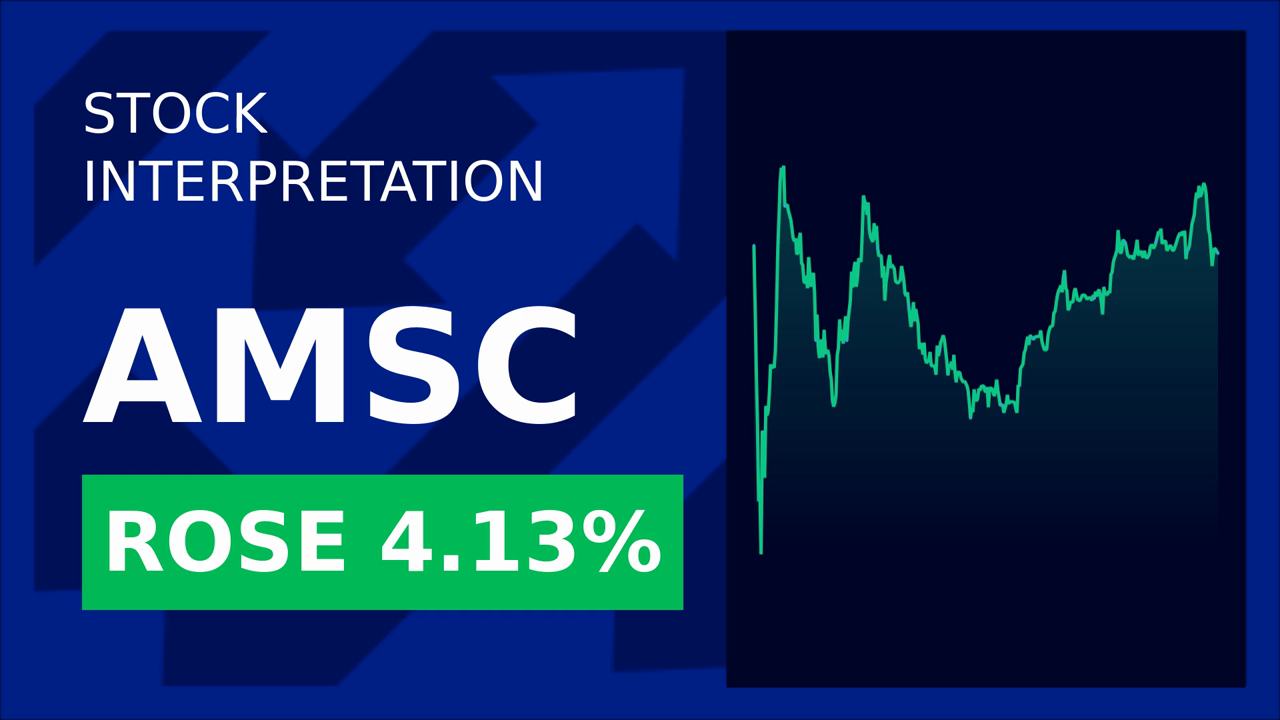 AMSC Stock Surges 1.55% on Q4 Earnings Beat!