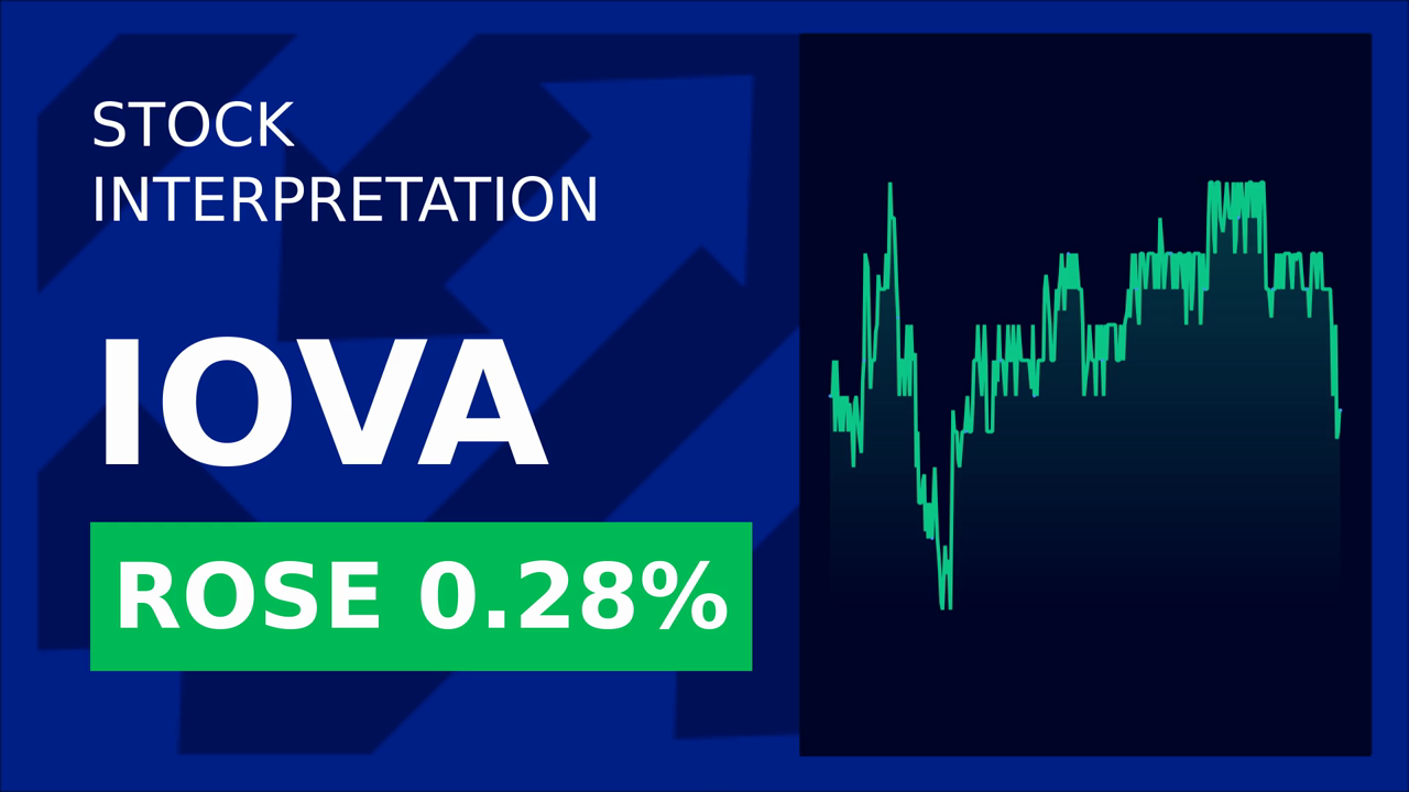 Amtagvi® Clinical Trial: 5-Year Results Spark Iovance Stock Surge!