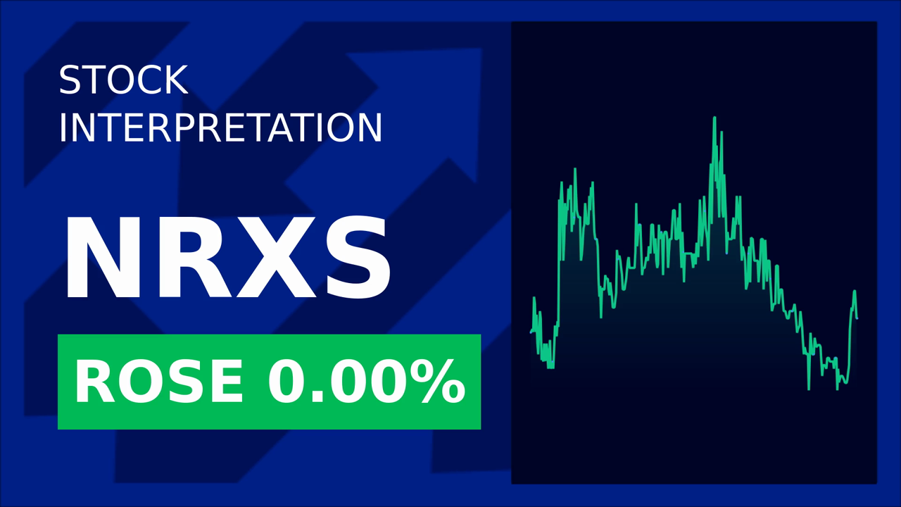 NeurAxis Stock Surges 1.32% in Premarket Trading!