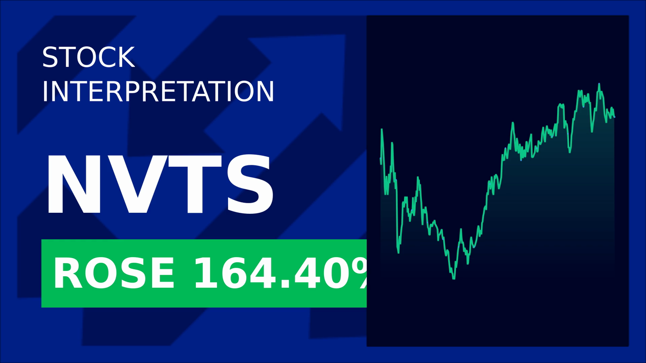 Navitas Stock Drops 7%: NVIDIA Partnership Sparks Concern