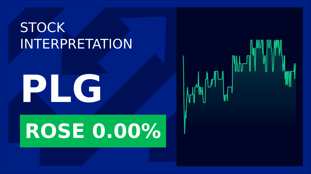 Platinum Stocks Soar: CEO's Speech Sparks 5.63% Gain!