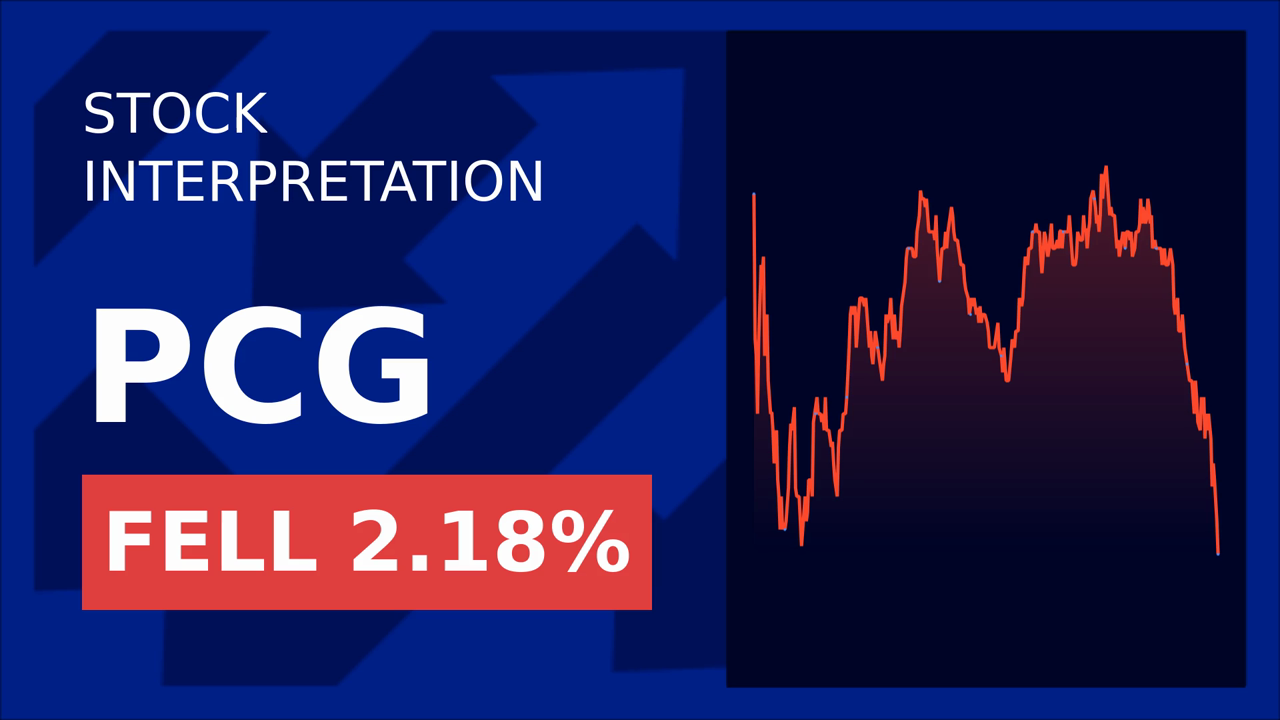 Pg&E Stock Surges: Morgan Stanley's New Target!