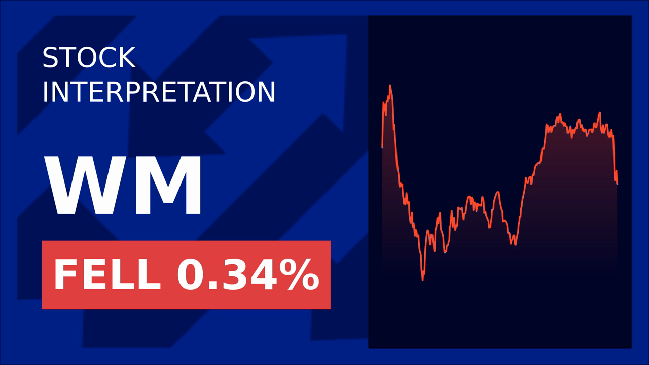 Waste Management Soars: Ingenium and Veolia's Big Move!