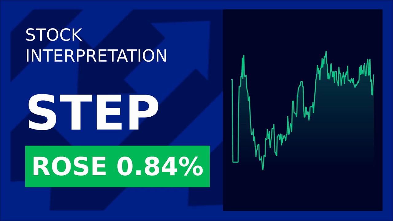 StepStone Stock Soars 7.74%: Q4 Earnings Surprise!