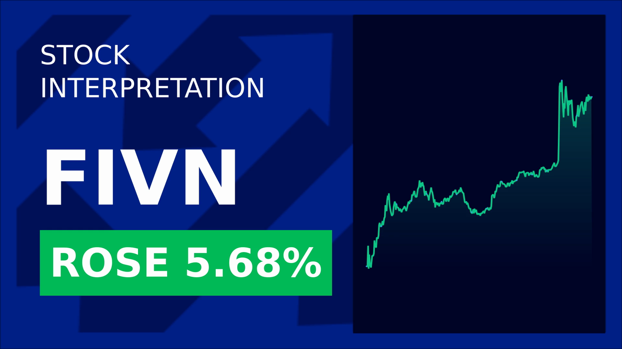 Five9 Stock Surges 2.23%: Conference Buzz Drives Market Excitement!
