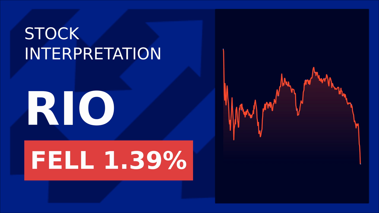 Rio Tinto's Lithium Win: Shares Surge 1.34%!