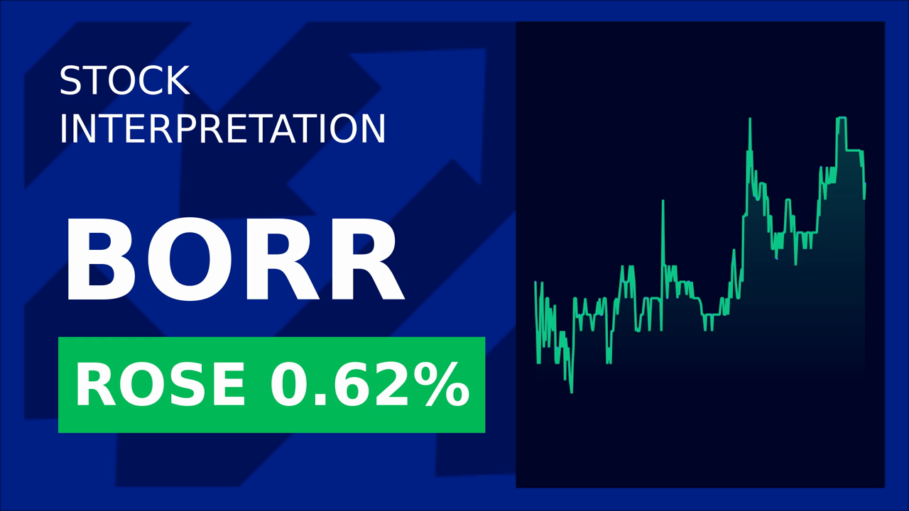 Borr Drilling Stock Surges 2.47%: Q1 2025 Earnings Call Highlights