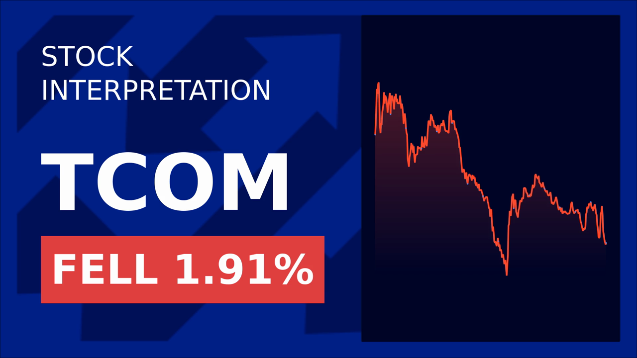 Trip.Com Stock Soars: Why SPDB's Buy Rating Matters