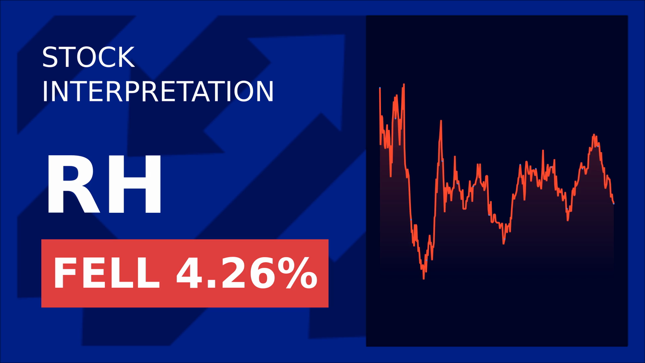 Guess? Stock Drops: UBS Cuts Price Target to $12