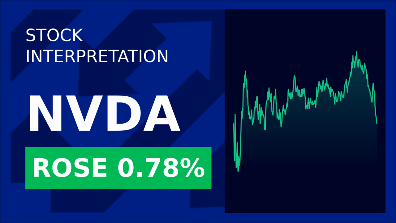 Nvidia Drops: Yields & Debt Spark Market Jitters
