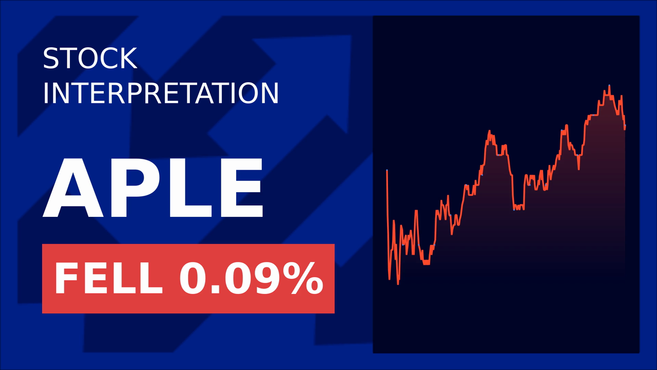 Apple Hospitality REIT Drops 1.90%: Houston Hotel Sale Shakes Market