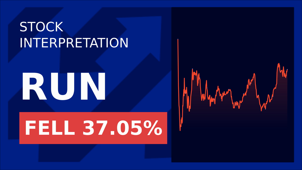 Sunrun Stock Drops: Green Subsidies at Risk?
