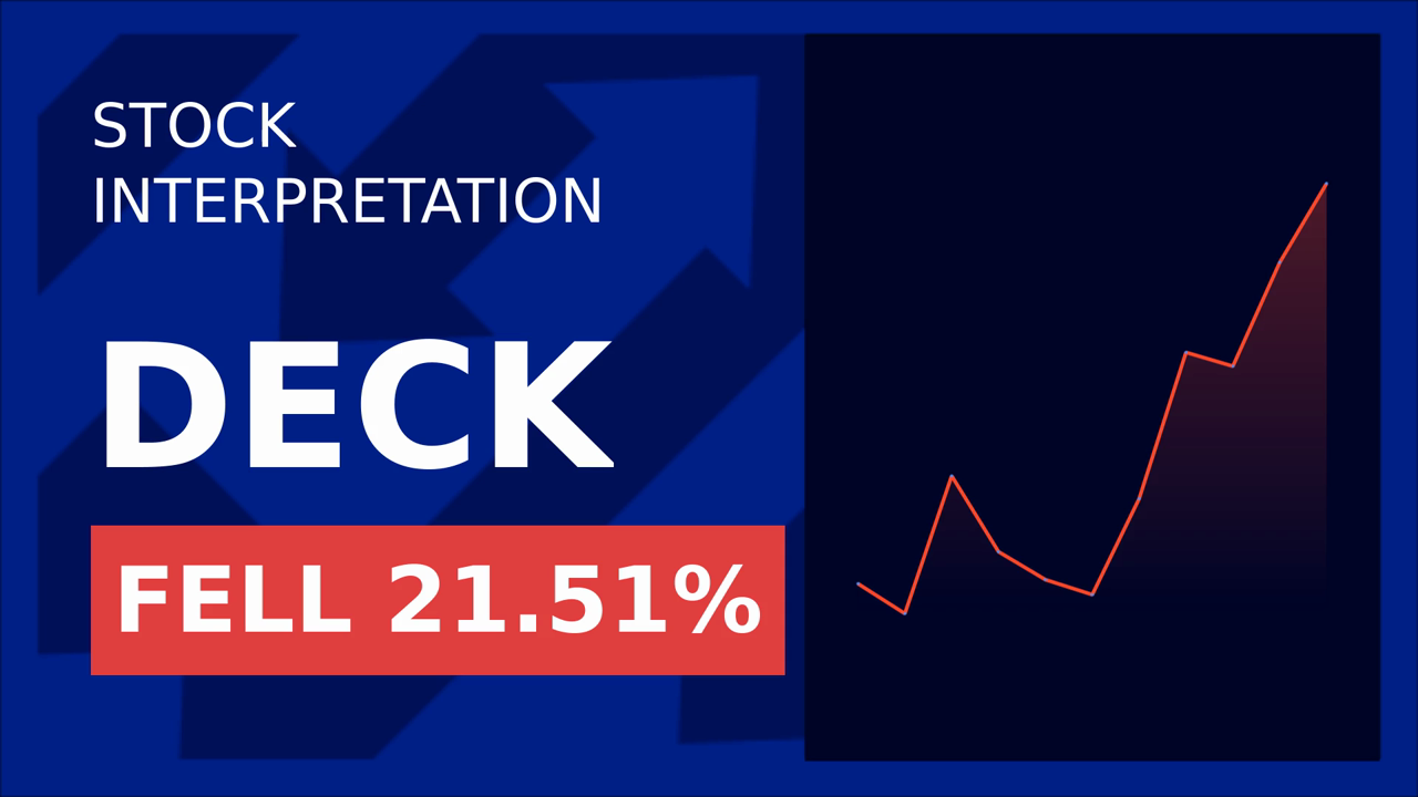 Deckers Stock Plummets 22%: Q1 Earnings Shock!