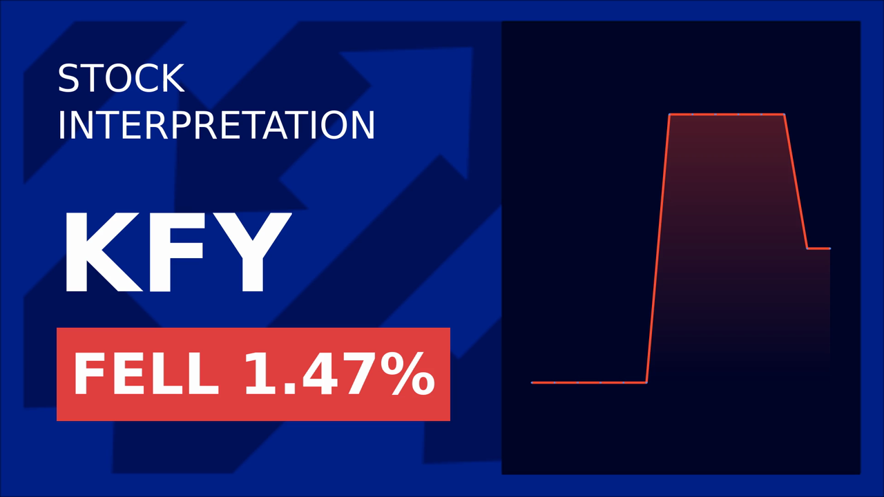 Korn Ferry Stock Drops: What's Next?