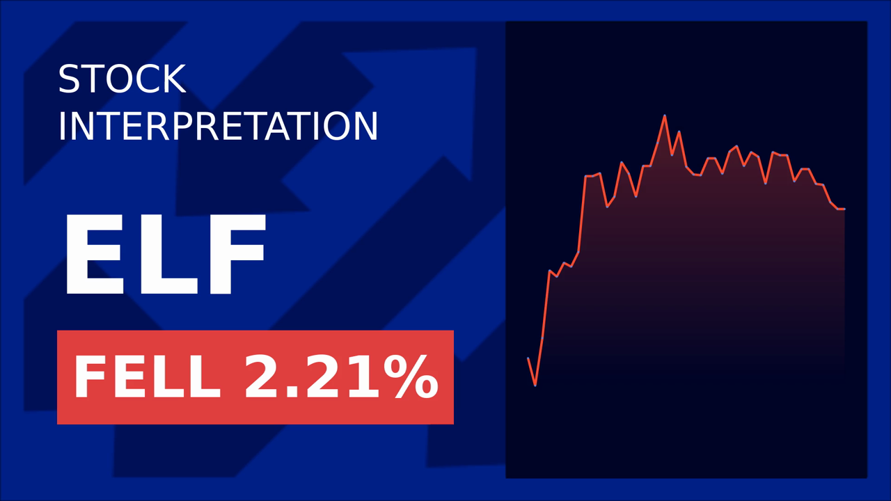 E.L.F. Beauty Drops 2%: Tariffs & CEO Chat in Focus