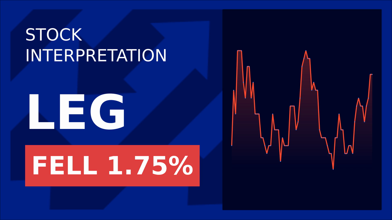 Leggett & Platt Stock Drops Despite Restructuring Success