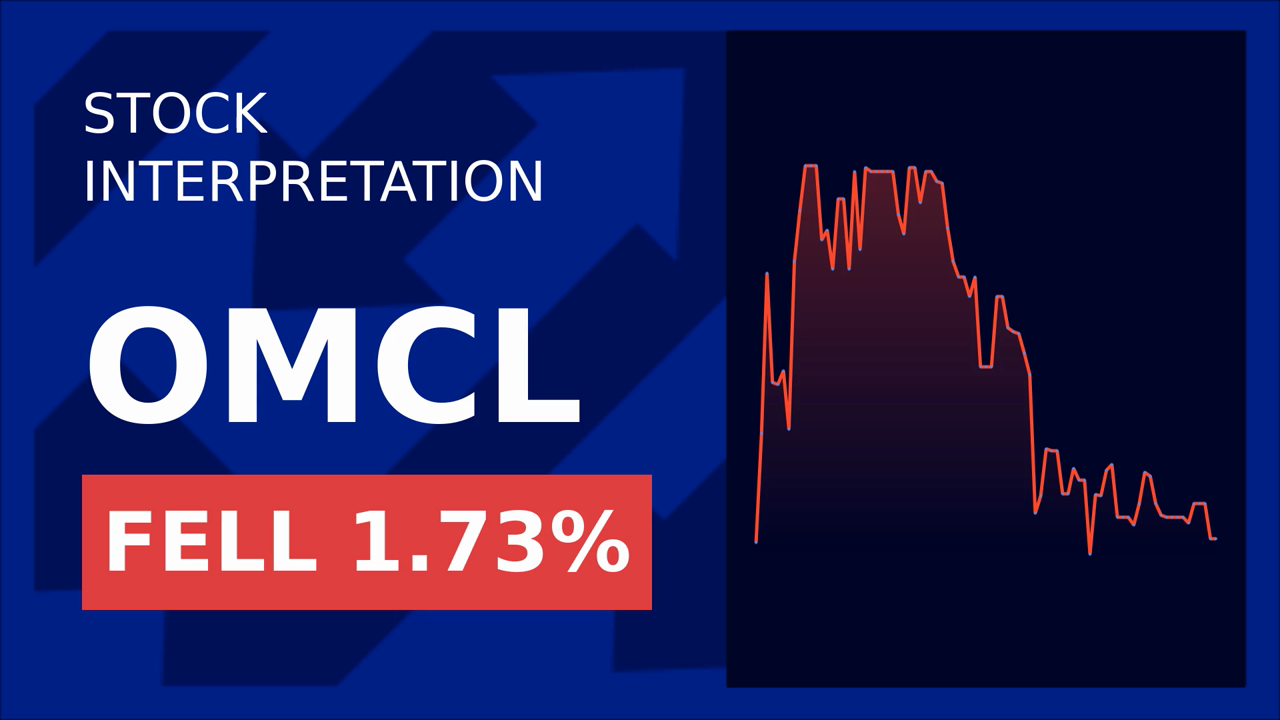 Omnicell Stock Drops: Piper Sandler's New Target Revealed!