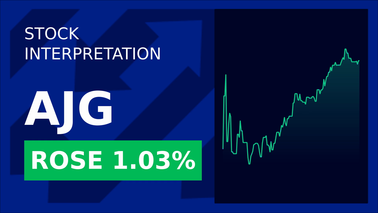 Gallagher CEO's Speech Boosts Stocks: 2025 Insights!