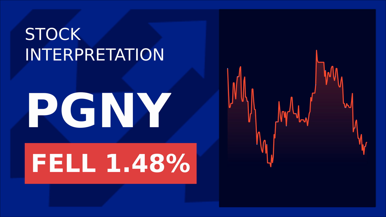 Progyny Stock Drops: CEO Call Sparks Concern