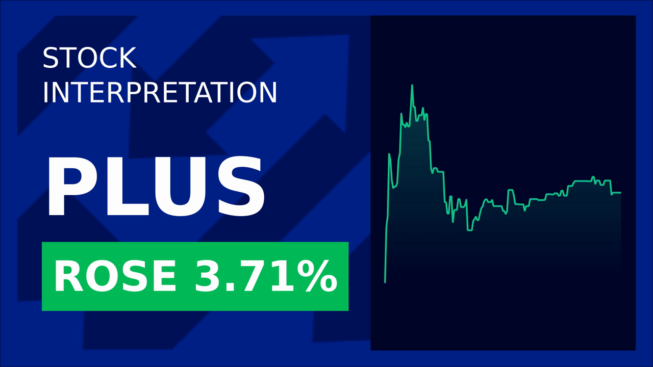 Eplus Inc. Stocks Soar 3.71% on Q4 Earnings Surprise!