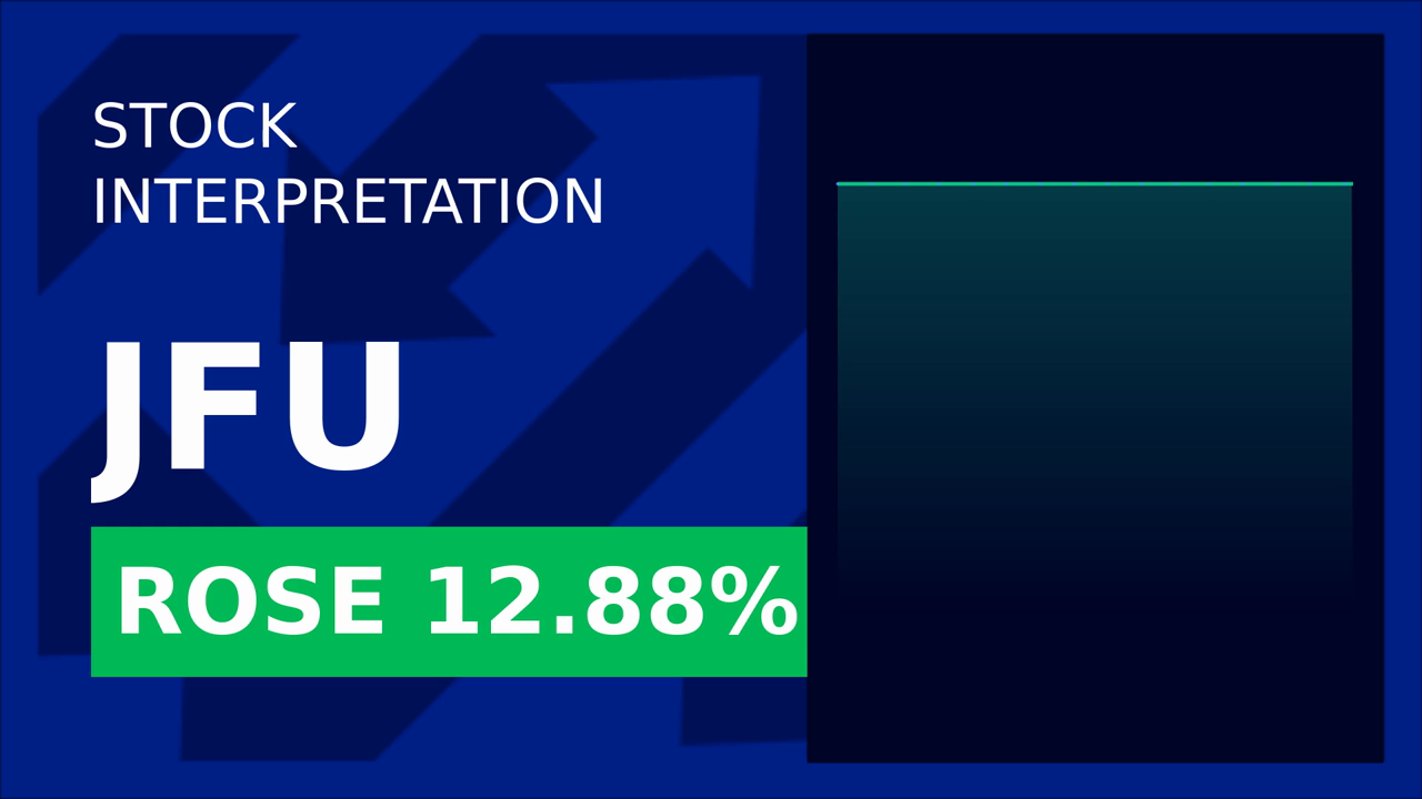 9f Inc. Stock Surges 12.88%: US Updates Spark Investor Frenzy!
