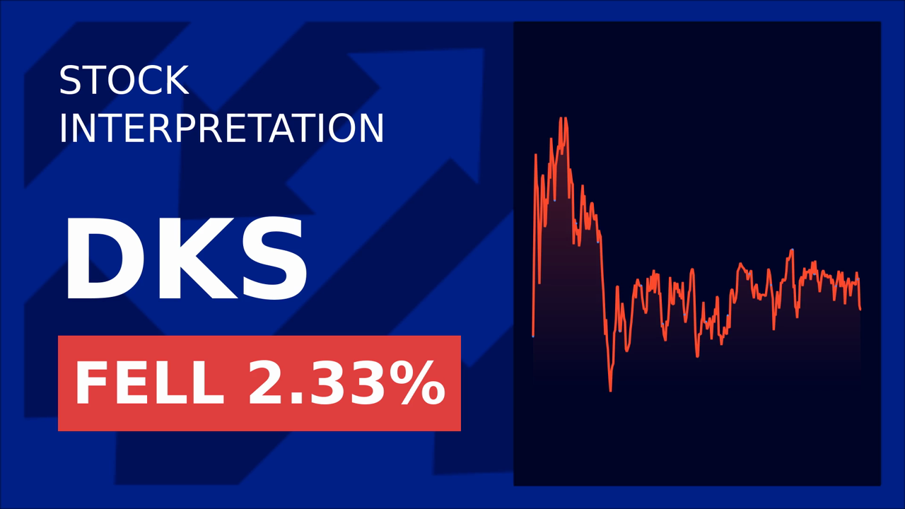 Dick's Stock Drops 2.27% on Adidas Data Breach Fears