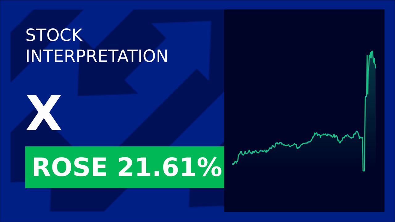 U.S. Steel Soars 2.55%: 70K Jobs, $14B Boost with Nippon Steel!
