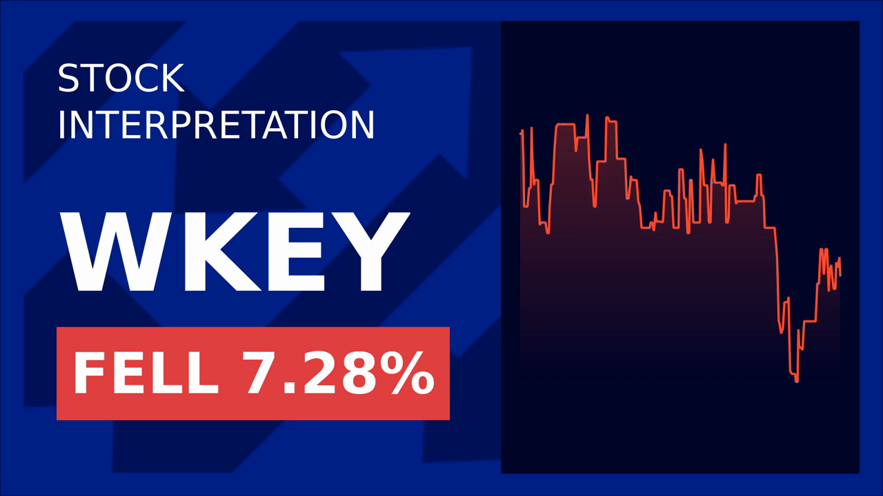Wisekey Stock Surges 2.61% Post IC'Alps Acquisition!
