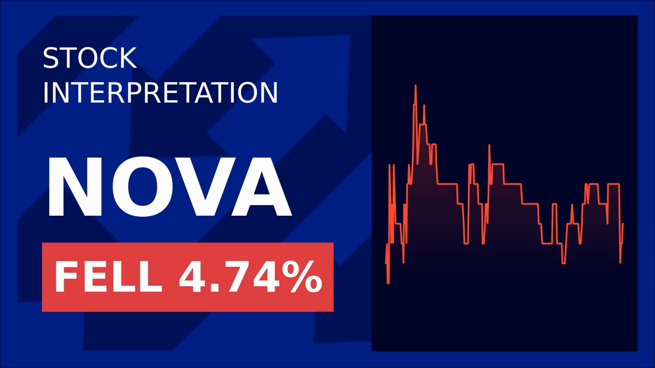 Sunnova Energy Surges 1.66% Post-NYSE Notice!