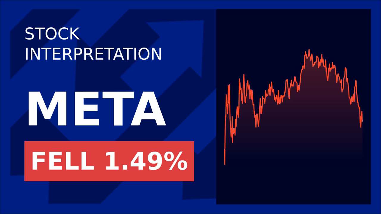 Meta Stock Surges: What's Behind the 2.11% Jump?