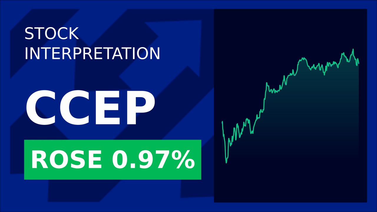Coca-Cola Stock Surges 1.26% on Trump's Tariff News!