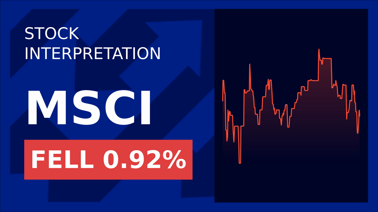 MSCI Inc. Shares Surge Despite Global Index Drop!
