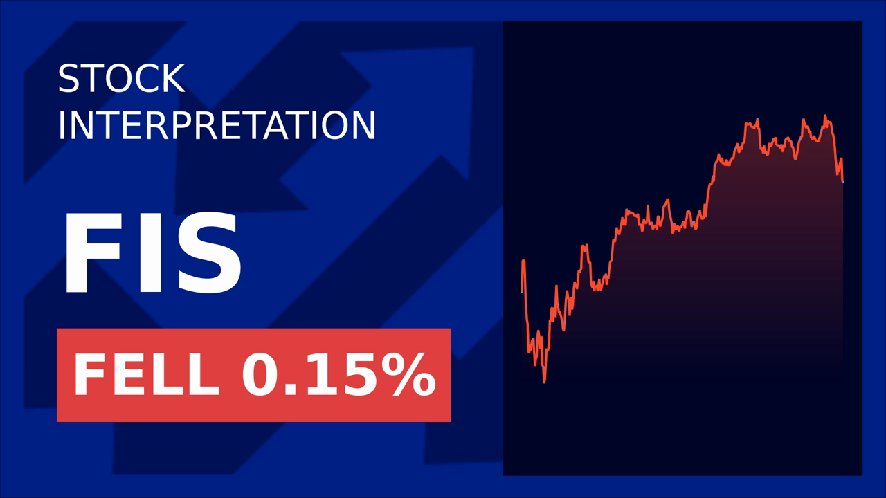 Fidelity Shares Surge 2.56% Premarket: What's Driving the Rally?