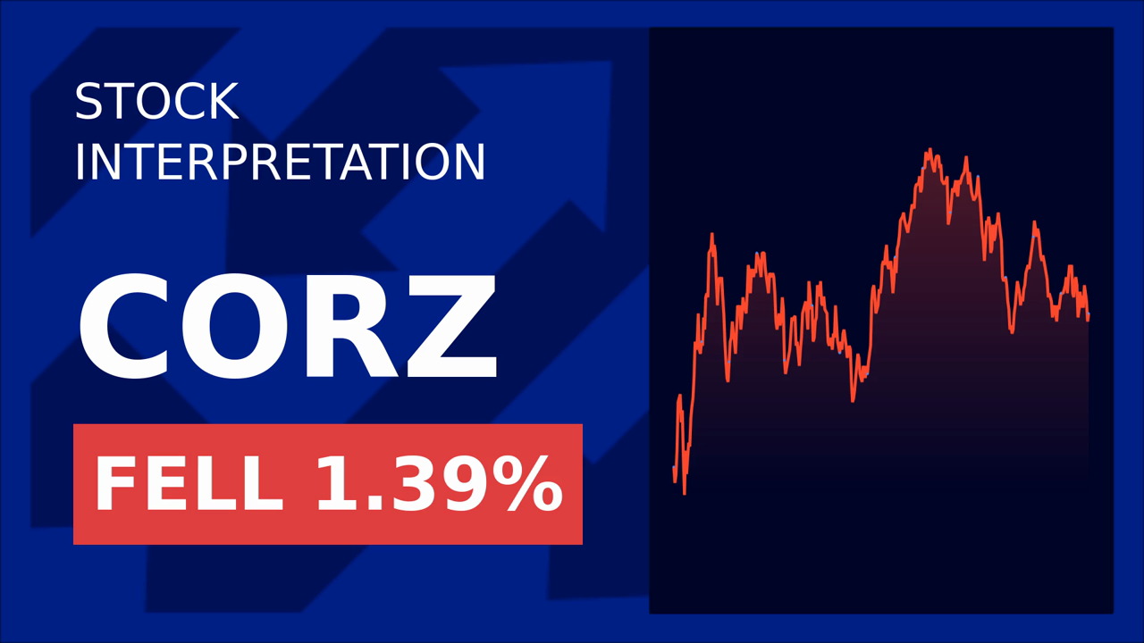 Core Scientific Stock Surges: Booze AI Unveiled!