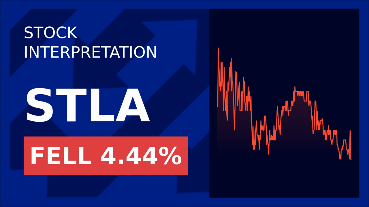Stellantis Stock Surges Despite European Sales Drop!